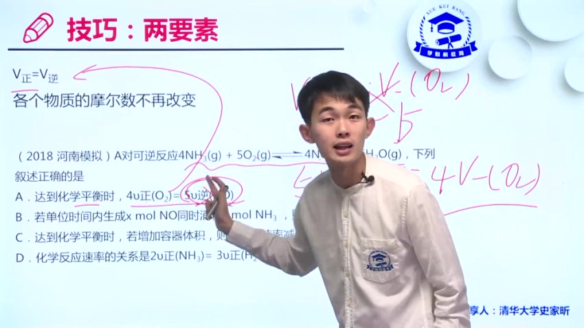 2021高三化学23个秒杀技巧课