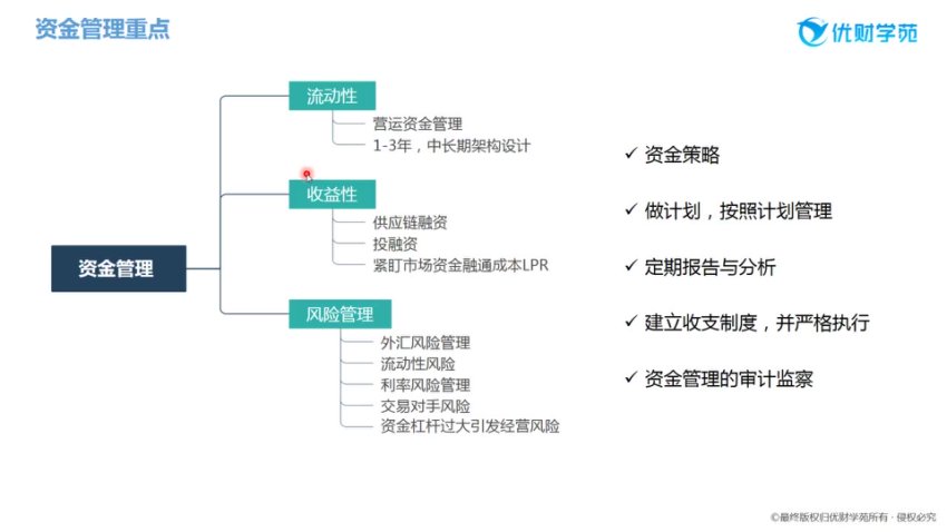 优财业财融合实战课：16节精品课+案例解析