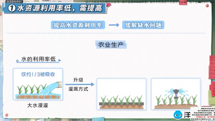 洋葱学园小学地球动画课程(1-6年级通用)