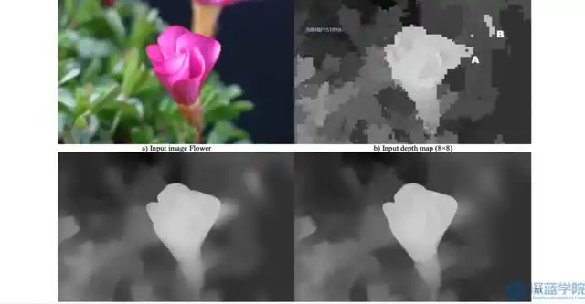 三维点云处理实战：源码+课件+数据集，全面掌握3D数据处理