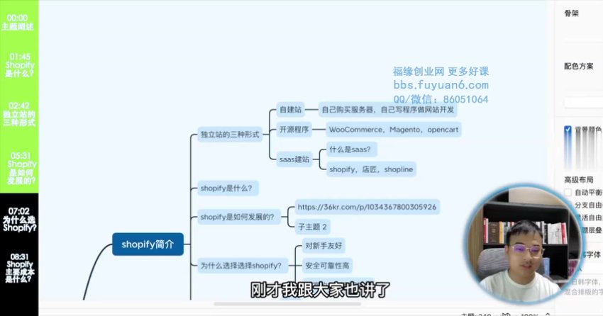 2023年Shopify独立站7天速成指南