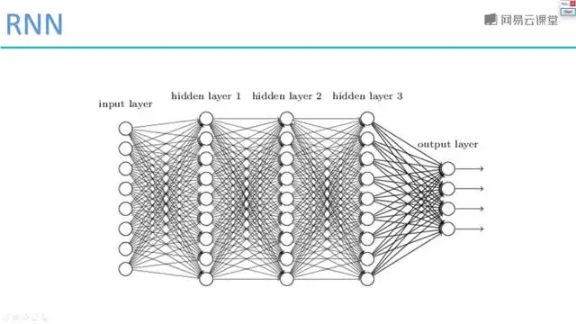 Python知识图谱实战：算法+项目全解析
