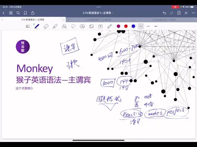 牧云歌Monkey英语语法与学习方法全攻略