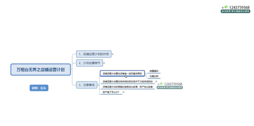 淘系万相台无界推广实战40讲：从入门到精通