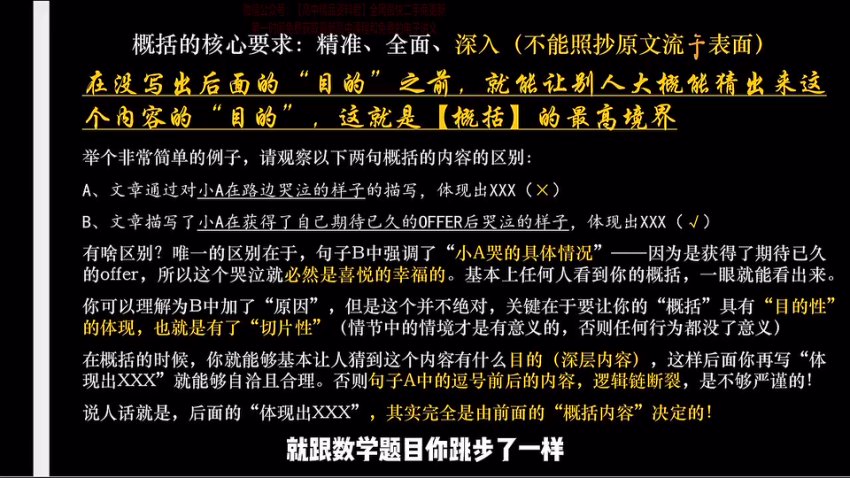 2024高考作文55+秘籍：小恒学长NLP立意+现代文绝杀课