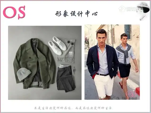 男士形象提升VIP课程：从发型到衣橱的全面指南