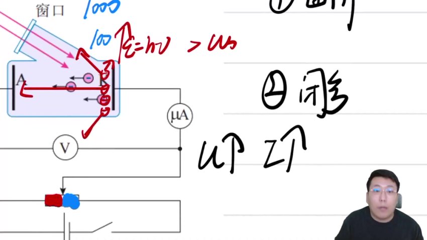 2024高二物理刘纹岩春季+寒假班（含简谐波/电磁感应/热力学）