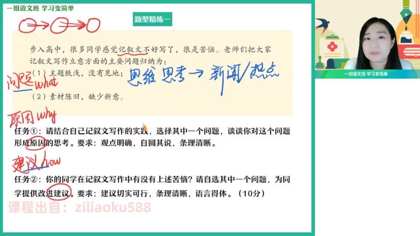 2024高一语文A+张炯一全科精讲