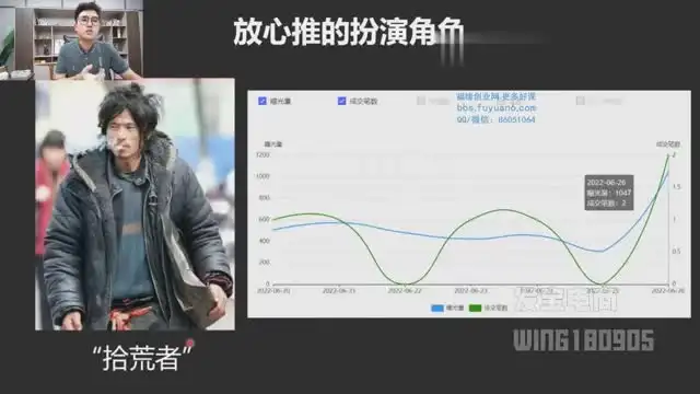 拼多多运营全攻略：纪主任车神陪跑系统课程