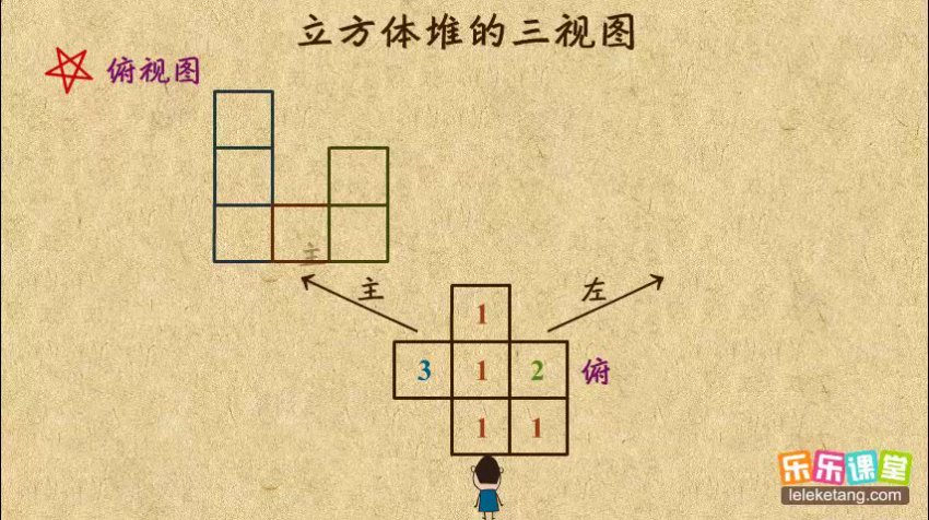 乐乐课堂人教版初中数学7-9年级动画课程