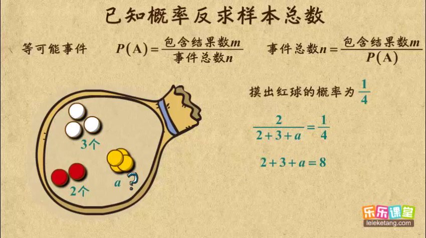 乐乐课堂湘教版初中数学7-9年级动画课程全解