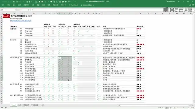 Excel数据地图制作全攻略：从入门到精通