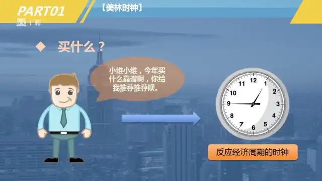 快速积累0-30万财富：理财实战全攻略