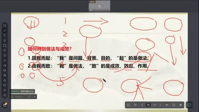 2025唐棣申论班：江苏省考系统培训教程