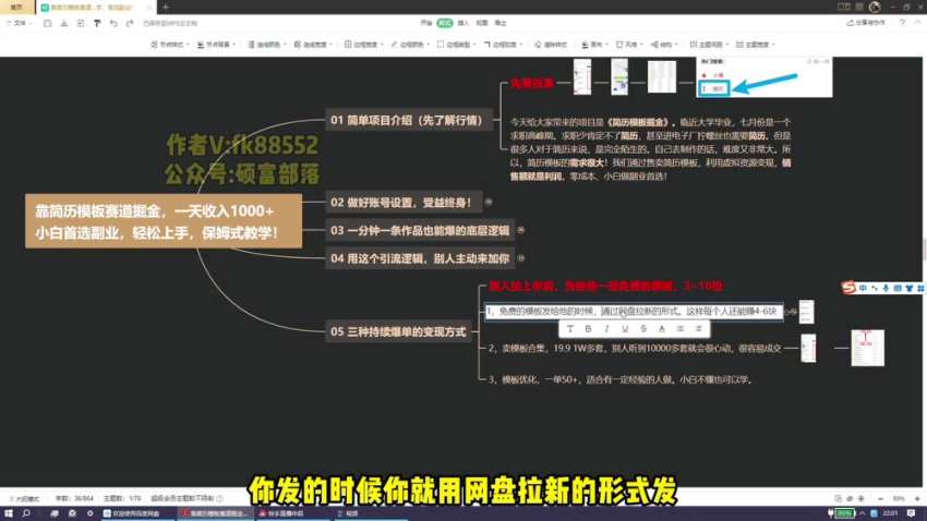 简历模板副业速成：日赚千元秘籍