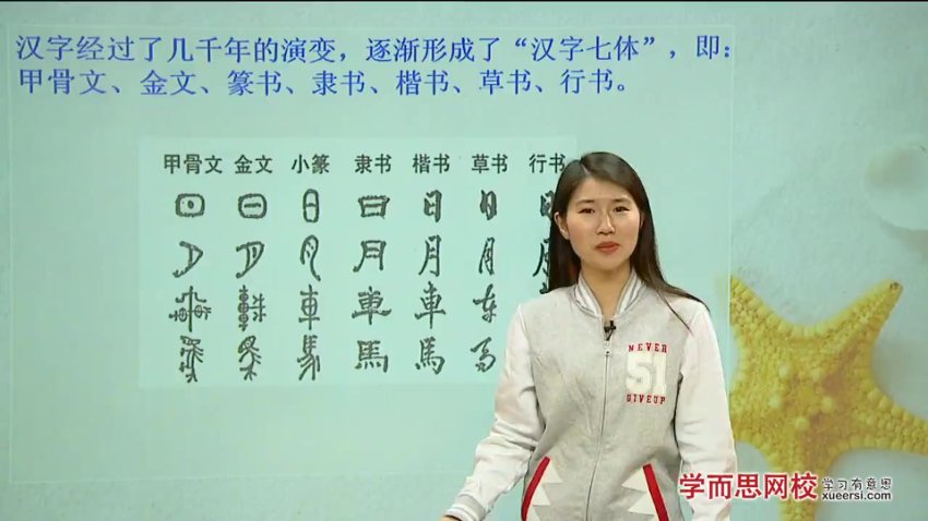 王帆3讲攻克语文传统文化考点：节日/礼仪/书法