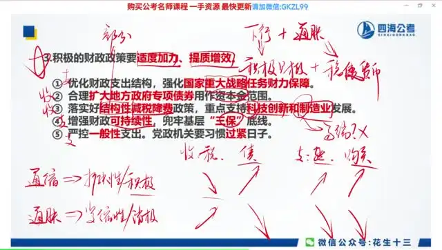 2024花生十三行测申论全套备考资料