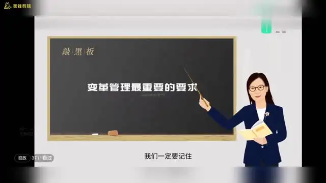 20集数字化管理视频课程：提升领导力与职场效率