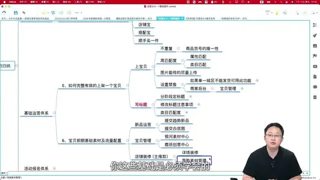 21天掌握电商运营：11大维度实战指南