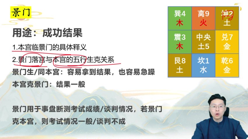 林涵予奇门遁甲44讲：转运布局实战精解